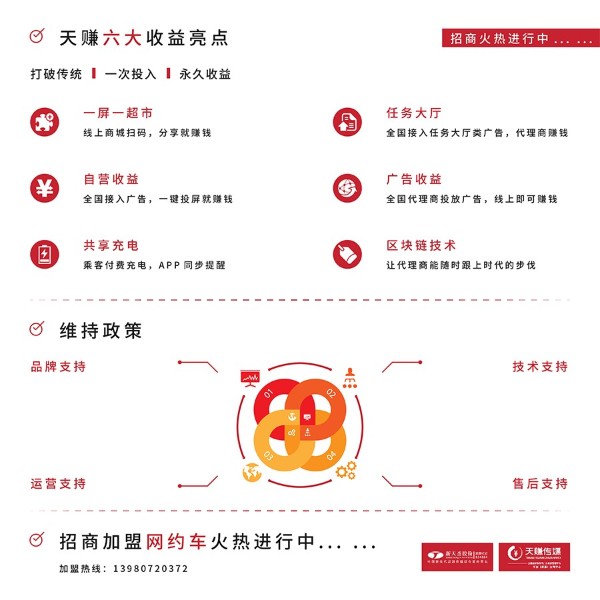 網(wǎng)約車招商